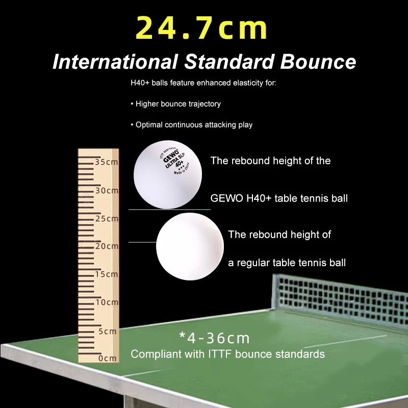 GEWO ULTRA SLP balles de Tenni - Table Tennis Olympics avis et prix